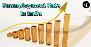 Root cause of Unemployment Problem in India. Remedy Sides of Unemployment.