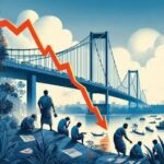 The problem of unemployment in the state of West Bengal in India is increasing day by day. Everyone wants to work here, but no one wants to do business. Due to the lack of entrepreneurs and government policies that are unfavorable for business, the economic problems here will continue to grow.